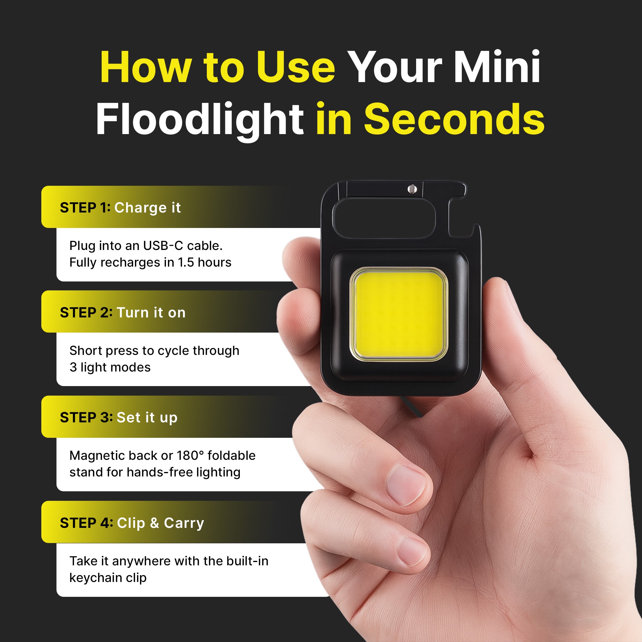 800 Lumens Mini LED Floodlight
