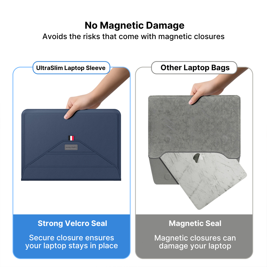 UltraSlim Laptop Sleeve with Triangle Support Stand