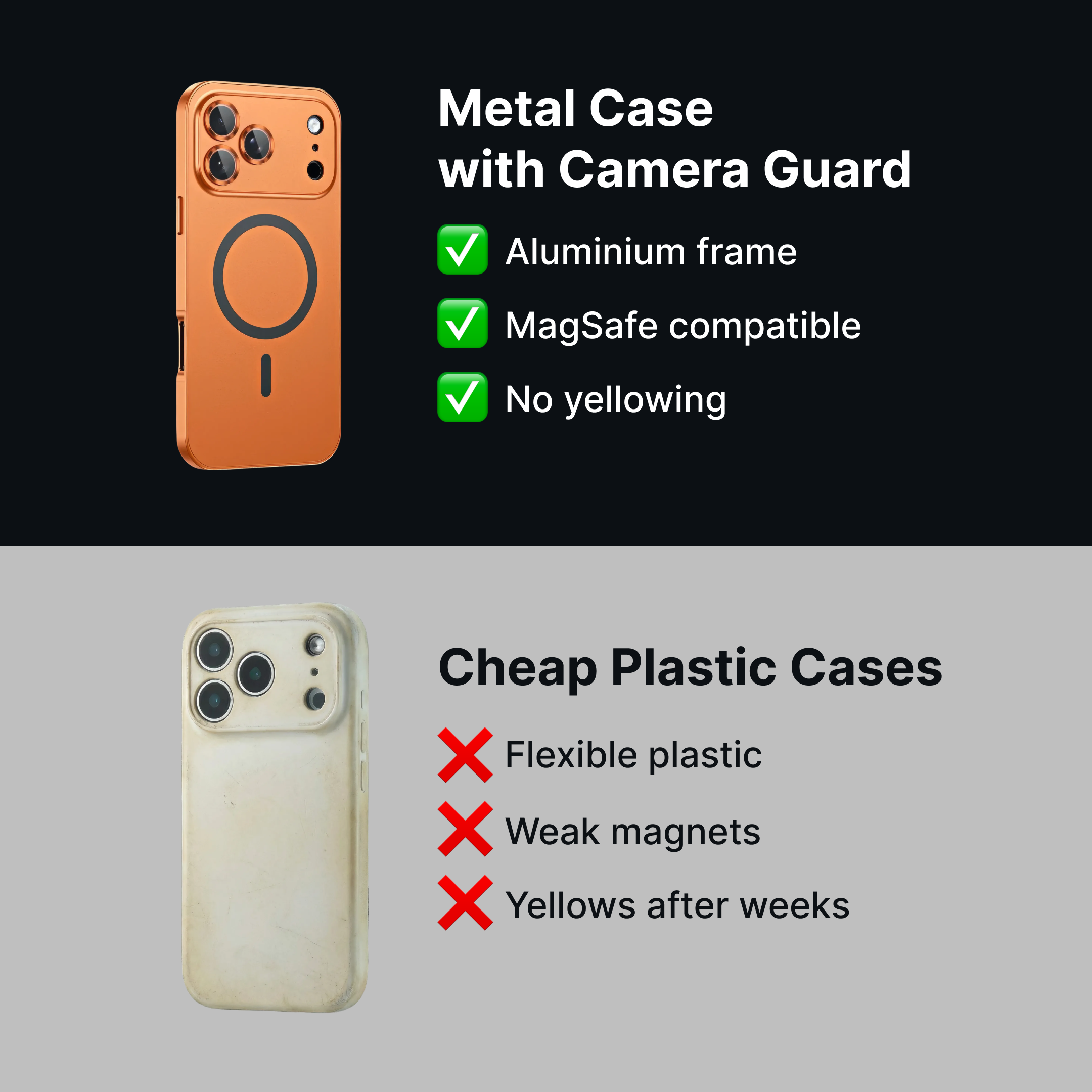 iPhone Metal Case with Camera Guard