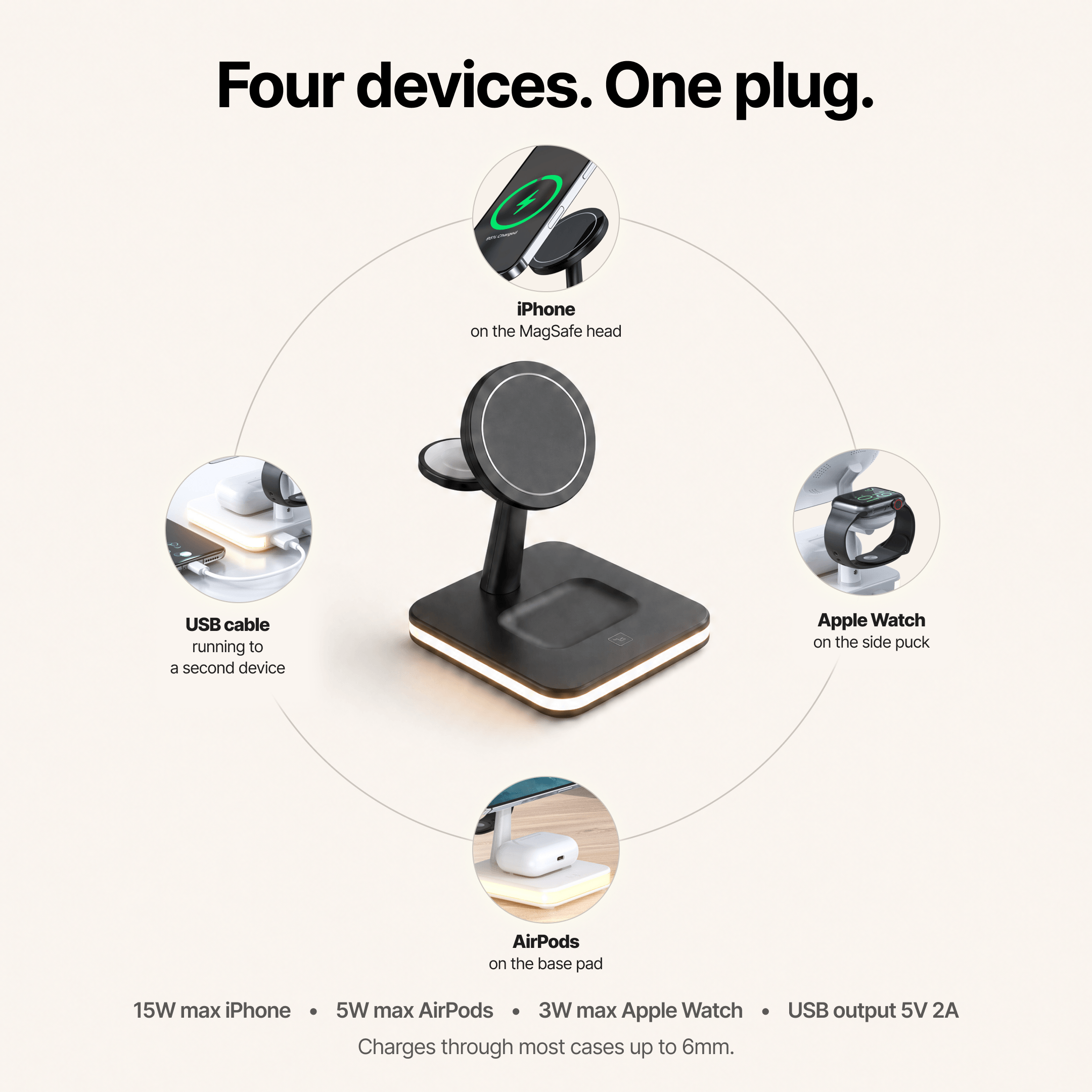 Ultra 4 in 1 MagSafe Charging Station