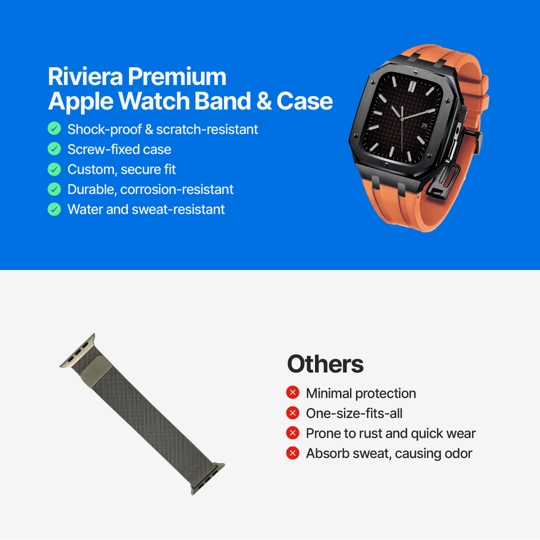 Riviera Premium Apple Watch Band & Case
